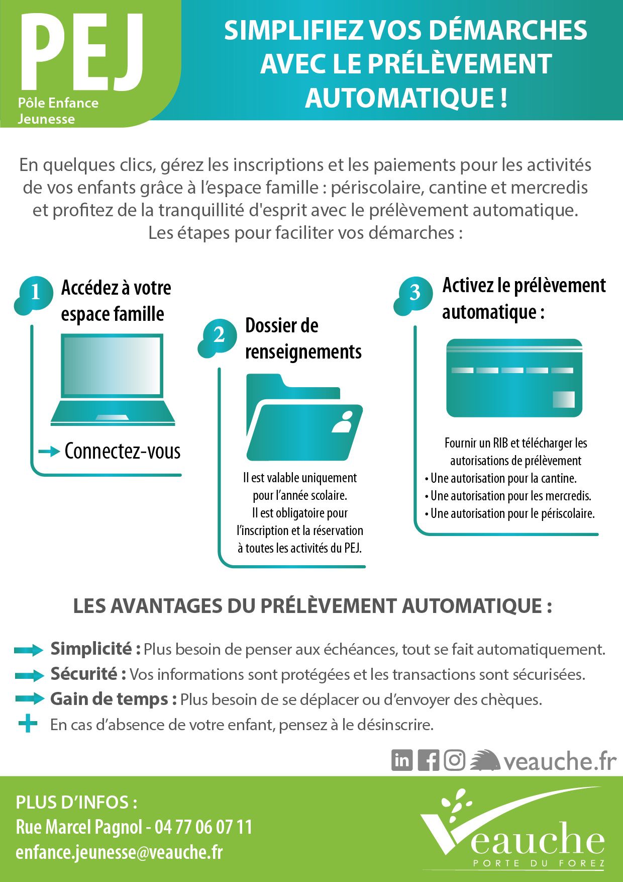 Dématérialisation et prélèvement automatique PEJ