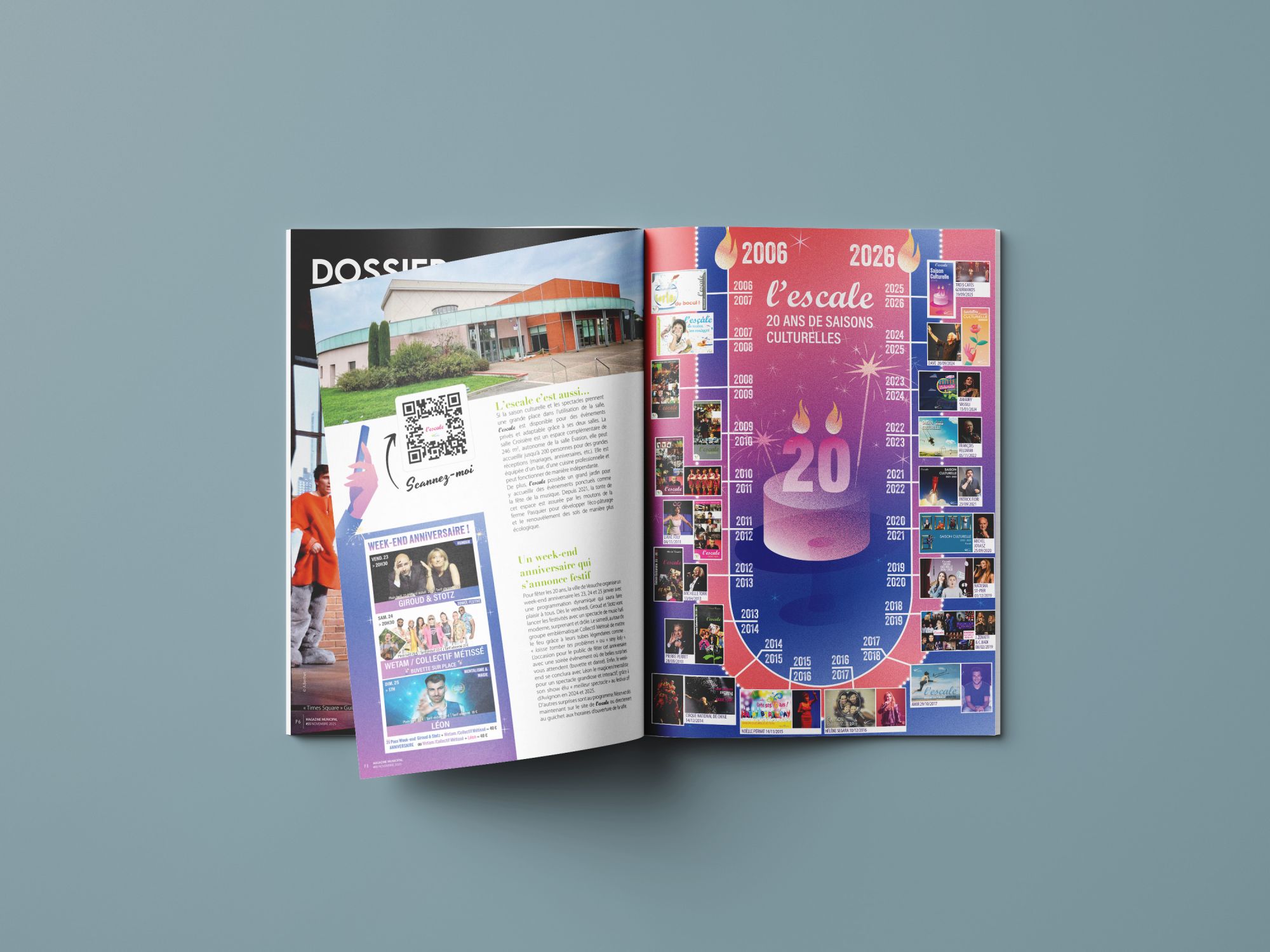 Au fil de Veauche...